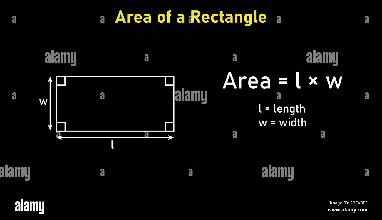 Formula area di forme rettangolari. Formule di area per forme rettangolari 2D. Illustrazione vettoriale isolata su sfondo nero. Illustrazione Vettoriale