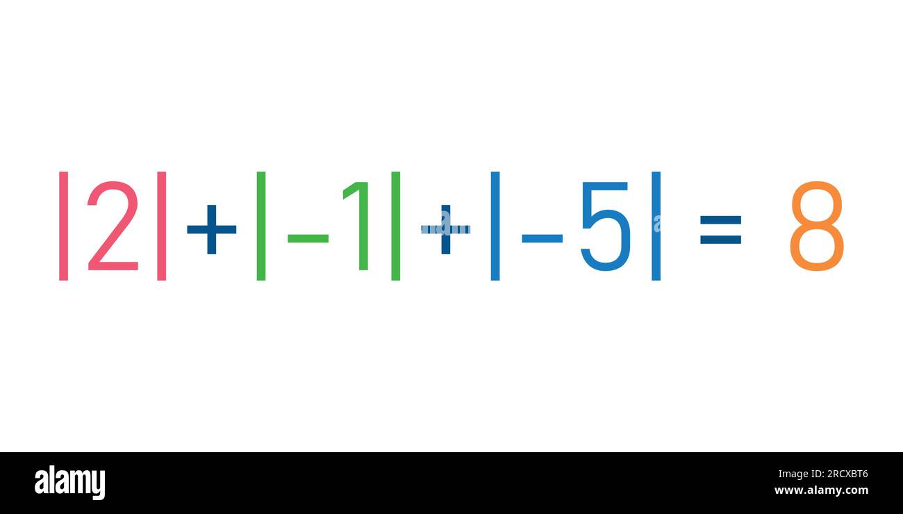 Valore assoluto del numero reale. Equazioni del valore assoluto di x in matematica. Illustrazione Vettoriale