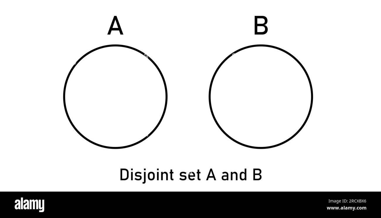 Insieme disgiunto A e B usando il diagramma di venn in matematica. Risorse matematiche per insegnanti e studenti. Illustrazione Vettoriale