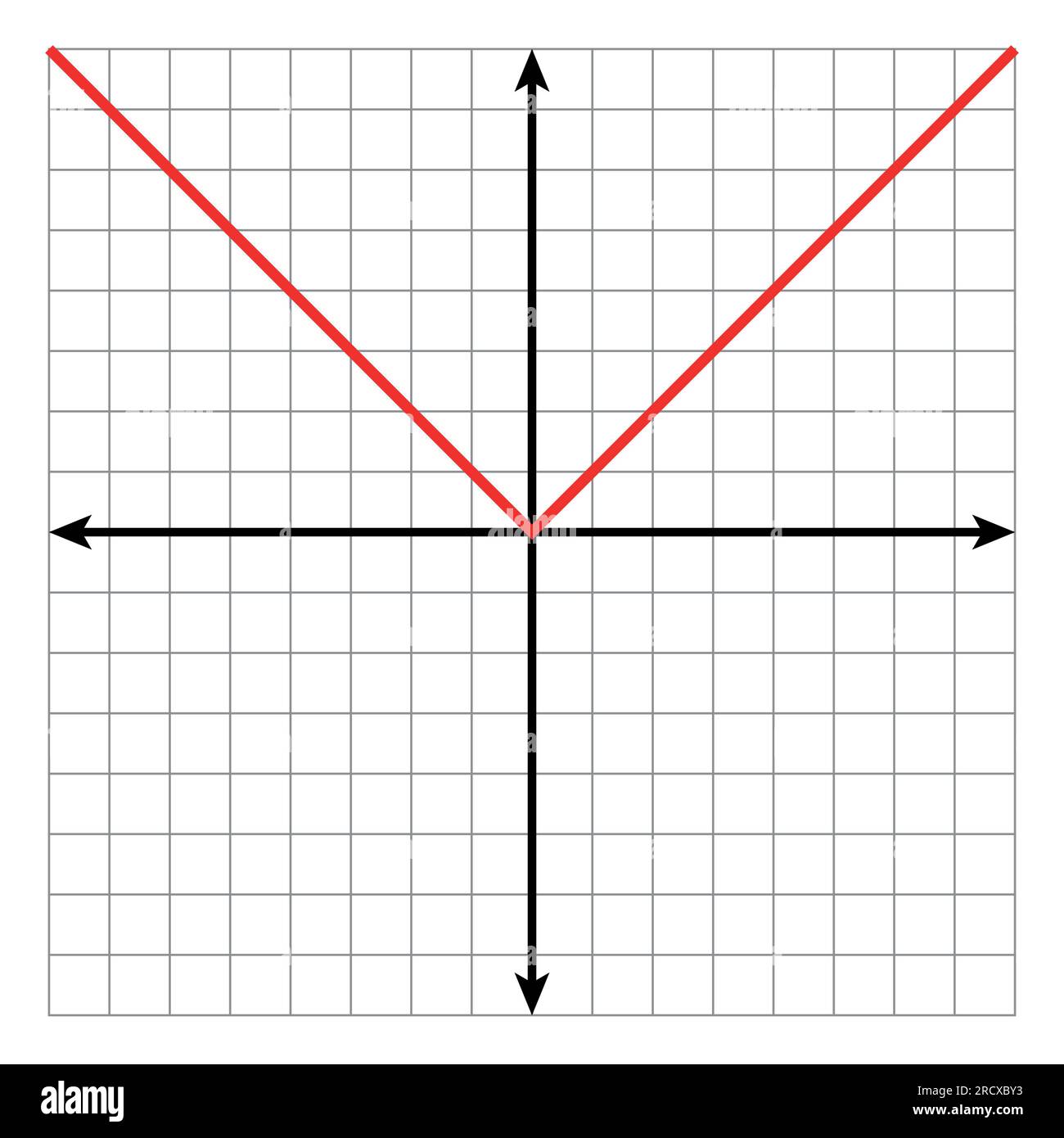 Icona del grafico del valore assoluto. il grafico della funzione di valore assoluto per i numeri reali. Simbolo matematico. Illustrazione vettoriale isolata su sfondo bianco Illustrazione Vettoriale