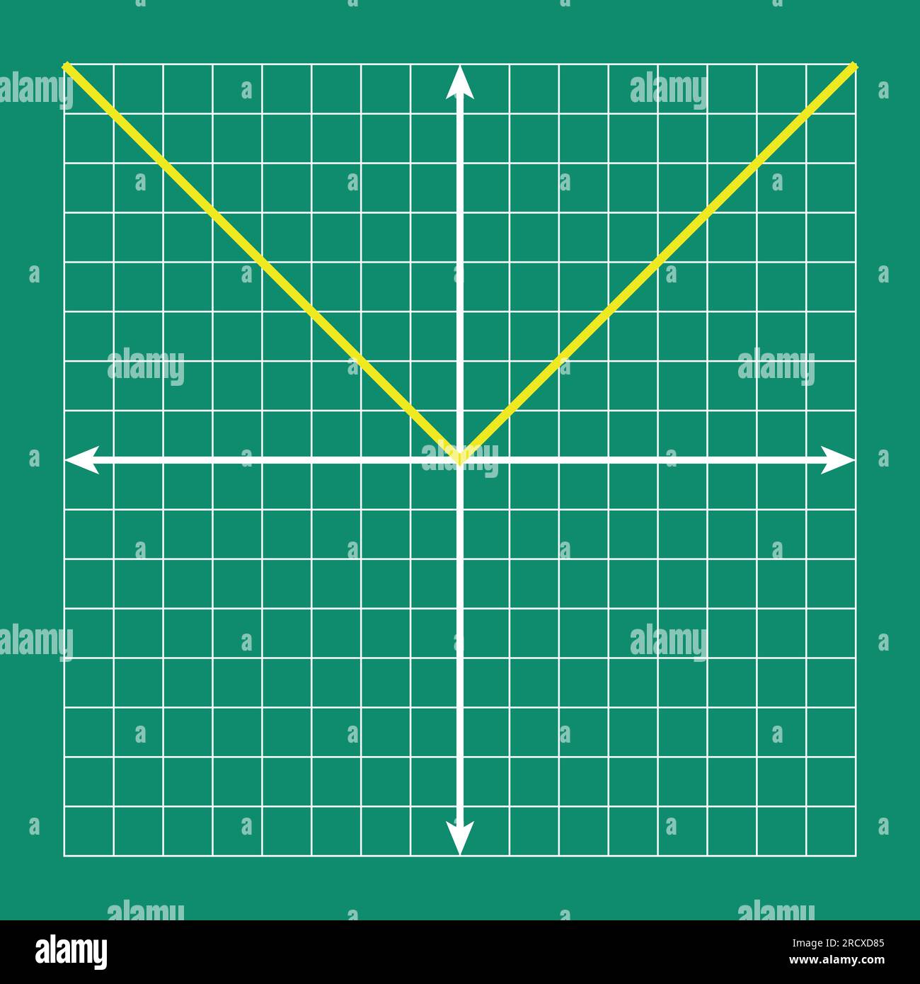 Icona del grafico del valore assoluto. il grafico della funzione di valore assoluto per i numeri reali. Simbolo matematico. Illustrazione vettoriale isolata sulla lavagna Illustrazione Vettoriale