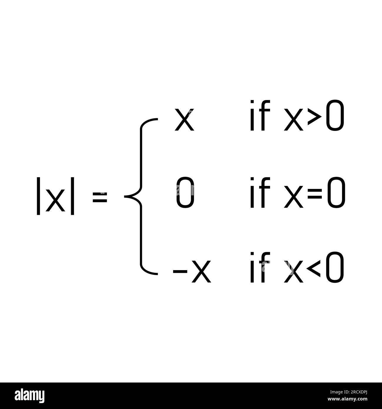 Valore assoluto del numero reale. Equazioni del valore assoluto di x in matematica. Illustrazione Vettoriale