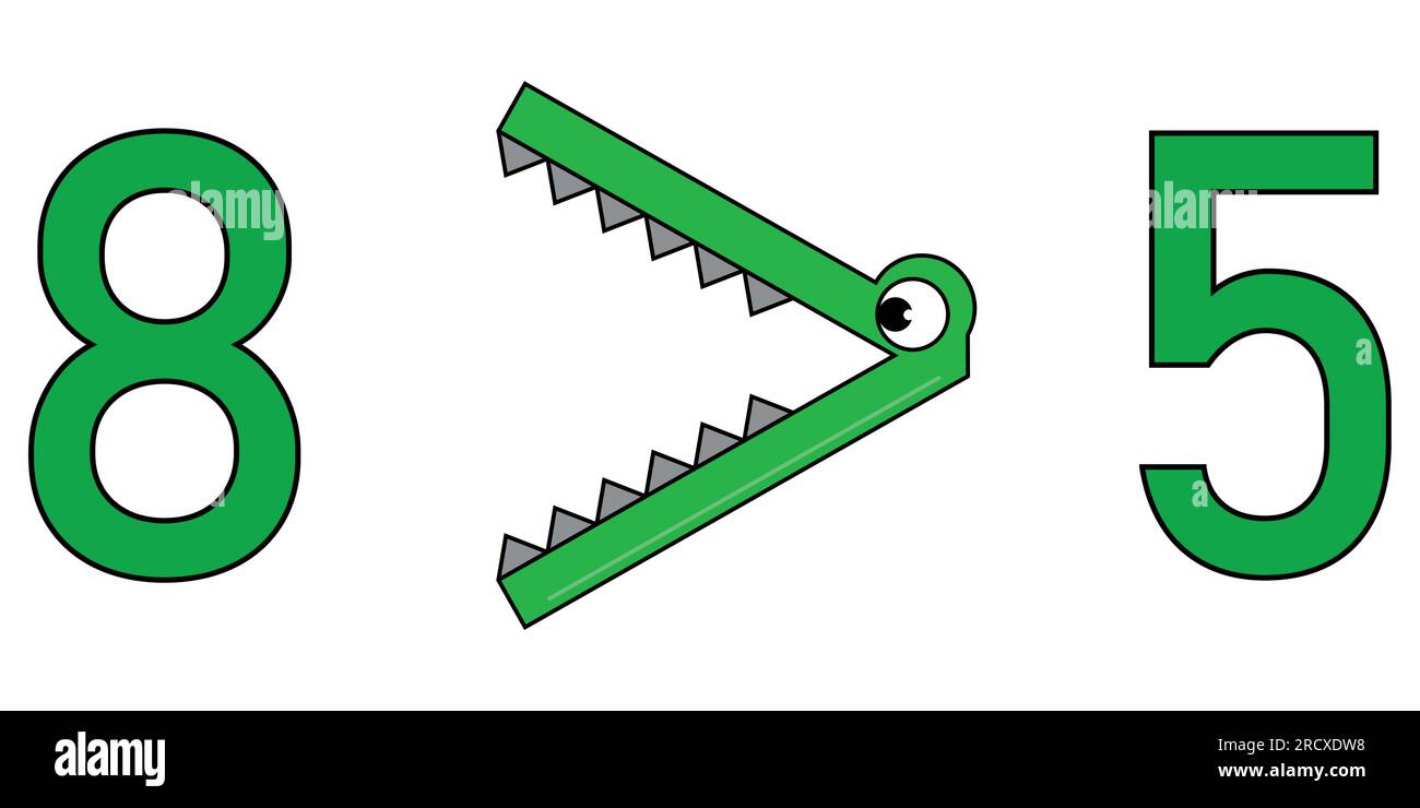 Maggiore dei simboli in matematica. Simboli di disuguaglianza dei coccodrilli. Illustrazione vettoriale isolata su sfondo bianco. Illustrazione Vettoriale