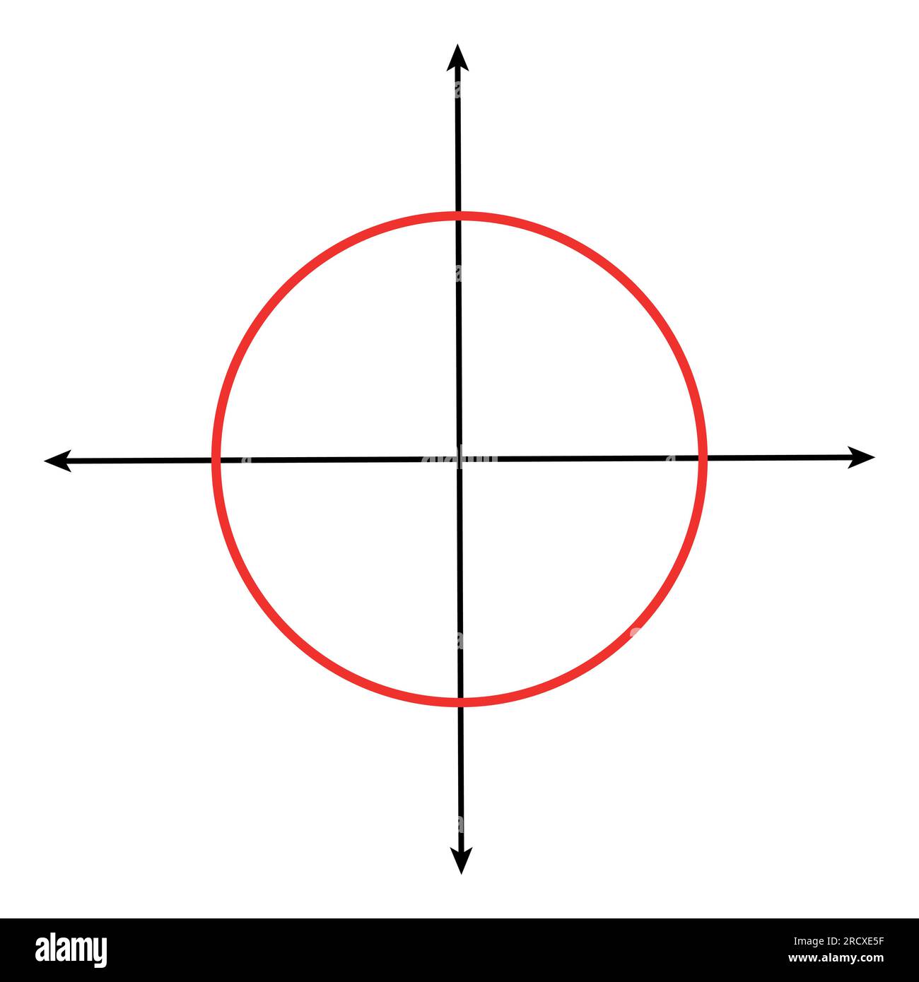 grafico circolare in coordinate cartesiane Illustrazione Vettoriale
