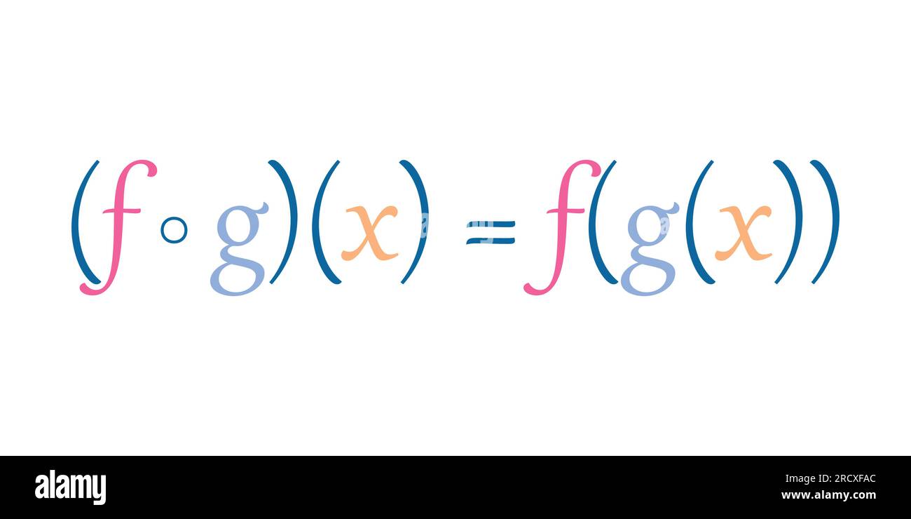 Composizione di due funzioni in matematica. Illustrazione vettoriale scientifica isolata su sfondo bianco. Illustrazione Vettoriale