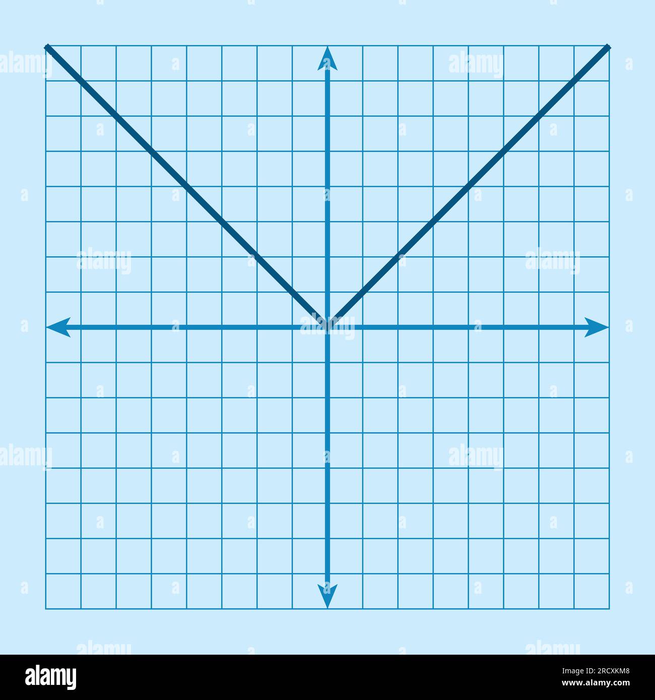 Icona del grafico del valore assoluto. il grafico della funzione di valore assoluto per i numeri reali. Simbolo matematico. Illustrazione vettoriale Illustrazione Vettoriale