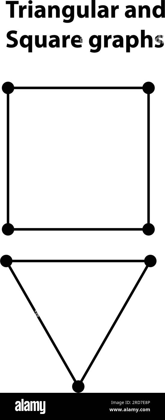 Grafico triangolare e quadrato. Elementi di progettazione vettoriale con geometria spaventata. linea sottile geometrica. isolato su sfondo bianco. il mondo della geometria. Illustrazione Vettoriale