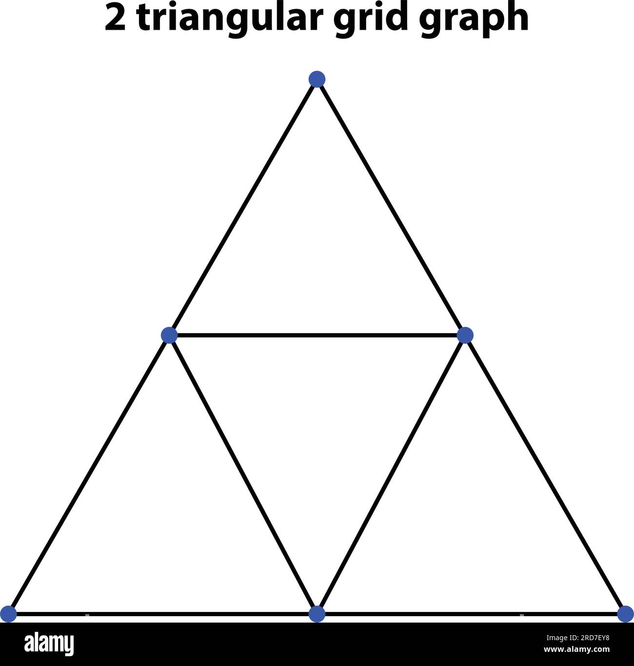 2 grafico a griglia triangolare. Elementi di progettazione vettoriale con geometria spaventata. linea sottile geometrica. isolato su sfondo bianco. il mondo della geometria. Illustrazione Vettoriale