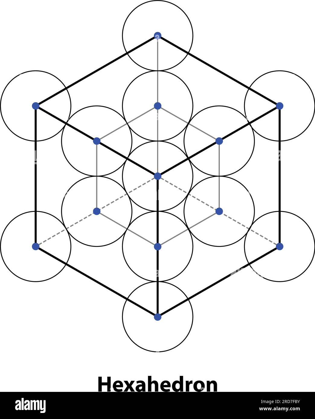 Elementi di progettazione vettoriale con geometria spaventata. linea sottile geometrica. isolato su sfondo bianco. il mondo della geometria con le nostre intricate illustrazioni. Illustrazione Vettoriale