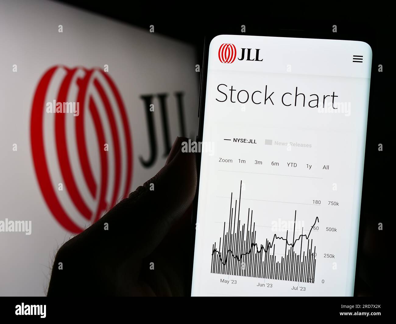 Persona che possiede il cellulare con la pagina Web dell'azienda Jones Lang LaSalle Incorporated (JLL) sullo schermo con il logo. Concentrarsi sul centro del display del telefono. Foto Stock