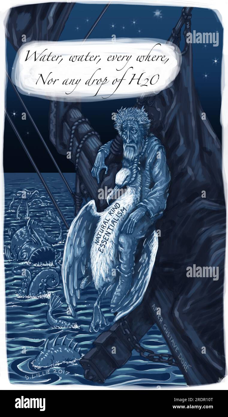 Concept art di rima dell'antico marinaio interpretato attraverso il raggruppamento intellettuale della filosofia del genere naturale, l'esperimento Twin Earth Thought di Putnam. Foto Stock