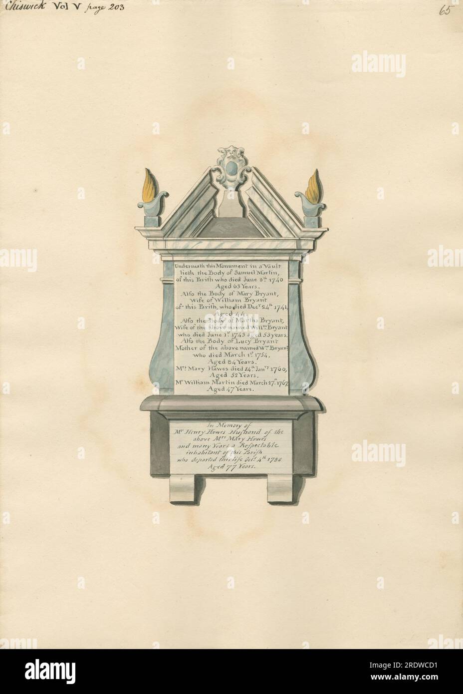 Memoriale a Samuel Martin, Mary Bryant, Martha Bryant, Lucy Bryant, Mary Hawes, William Martin e Henry Hawes dalla Chiswick Church tra il 1796 e il 1811 di Daniel Lysons Foto Stock Memoriale a Samuel Martin, Mary Bryant, Martha Bryant, Lucy Bryant, Mary Hawes, William Martin e Henry Hawes dalla Chiswick Church tra il 1796 e il 1811 di Daniel Lysons Foto Stock