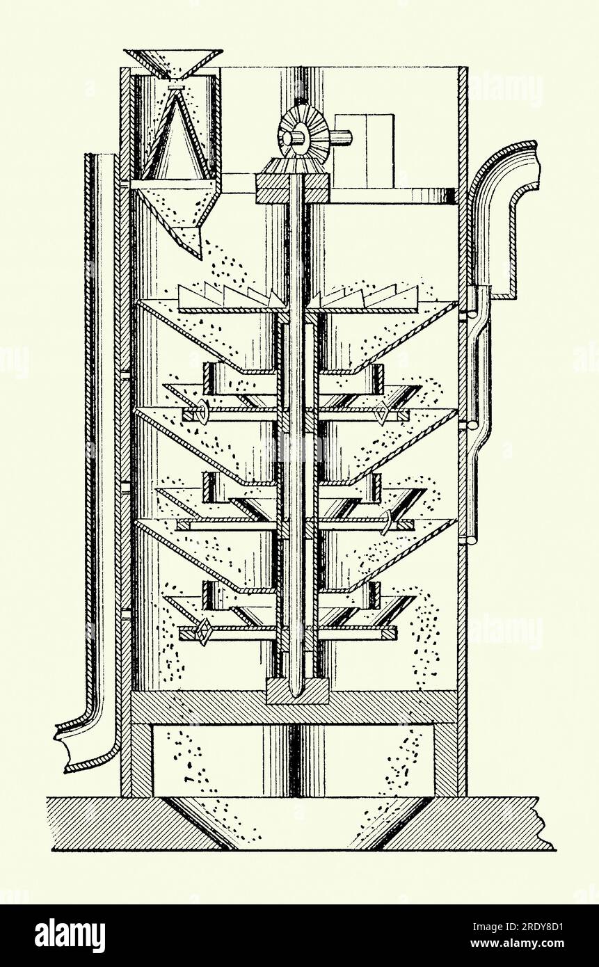 Una vecchia incisione di un essiccatore (essiccatore) del grano verticale degli anni '1800 È tratto da un libro di ingegneria meccanica vittoriana degli anni '1880 Questa torre verticale utilizza il processo di gravità più lento (la granella in caduta entra nella parte superiore) e una serie di coppe rotanti, anziché il riscaldamento diretto, per asciugare la granella. L'essiccazione della granella è un processo di essiccazione della granella per evitare il deterioramento durante lo stoccaggio. Centinaia di milioni di tonnellate di frumento, mais, soia, riso e altri cereali vengono essiccati in essiccatoi per ridurre il suo contenuto di umidità per lo stoccaggio. Oggi vengono utilizzati essiccatori elettrici o alimentati a carburante. Foto Stock
