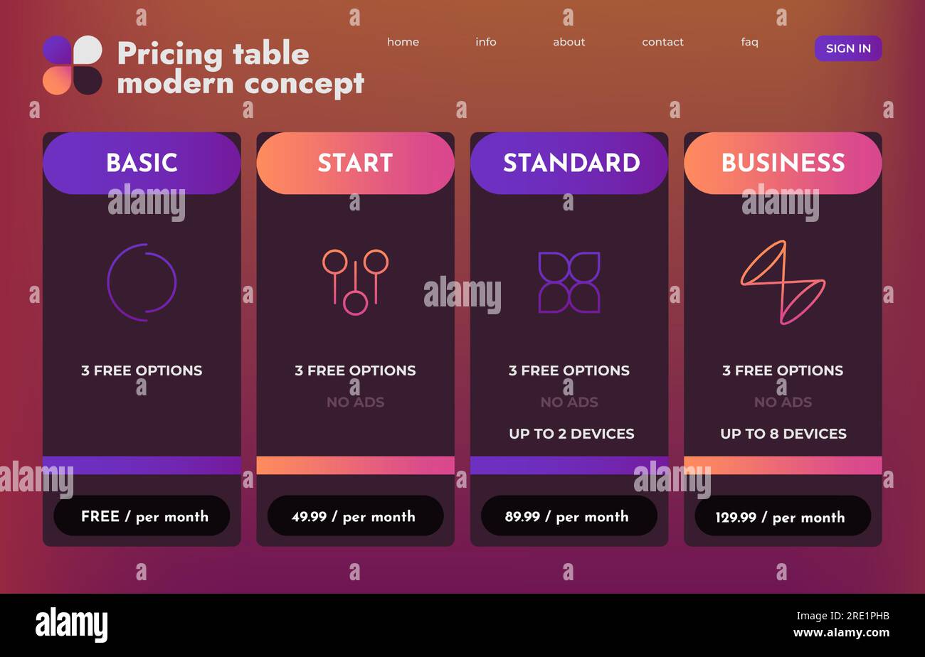 Landing page listino prezzi. Modello di pagina Web con griglia di confronto prodotti, offerta di sconto, piano di abbonamento con prezzi e opzioni. Design del sito Web minimo vettoriale. Servizi diversi, tariffa minima Illustrazione Vettoriale Landing page listino prezzi. Modello di pagina Web con griglia di confronto prodotti, offerta di sconto, piano di abbonamento con prezzi e opzioni. Design del sito Web minimo vettoriale. Servizi diversi, tariffa minima Illustrazione Vettoriale