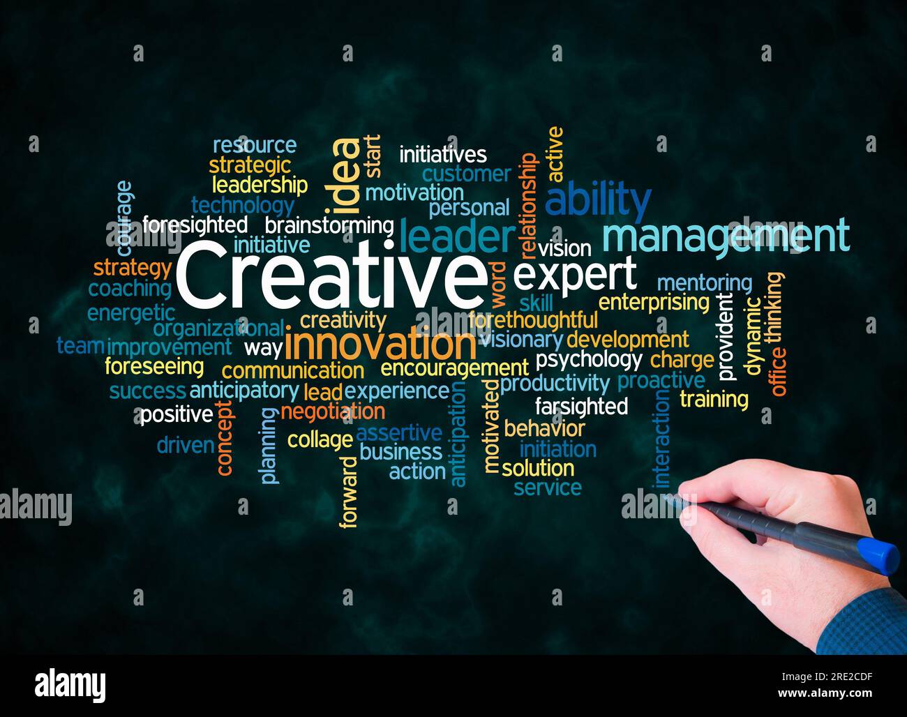 Word Cloud con concetto CREATIVO Crea solo con testo. Foto Stock