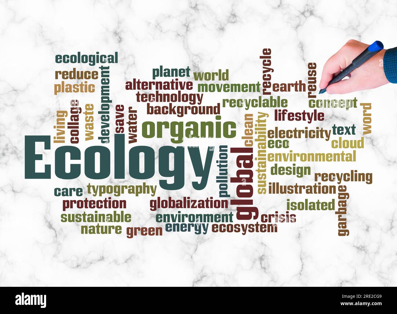 Word Cloud con concetto di ECOLOGIA crea solo con testo. Foto Stock
