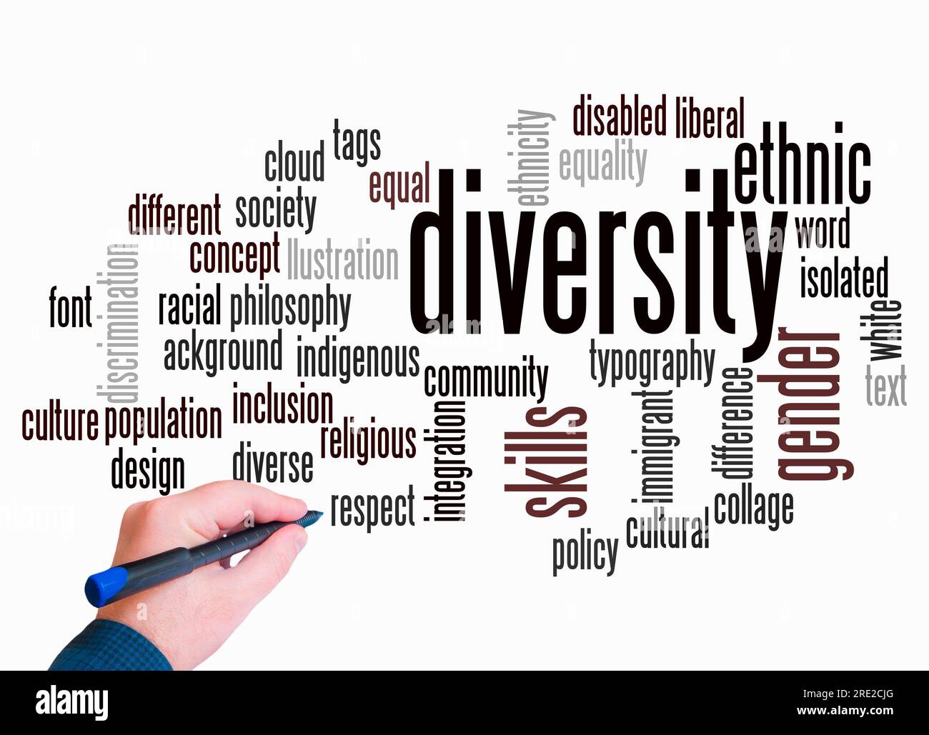 Word Cloud con concetto di DIVERSITÀ crea solo con testo. Foto Stock