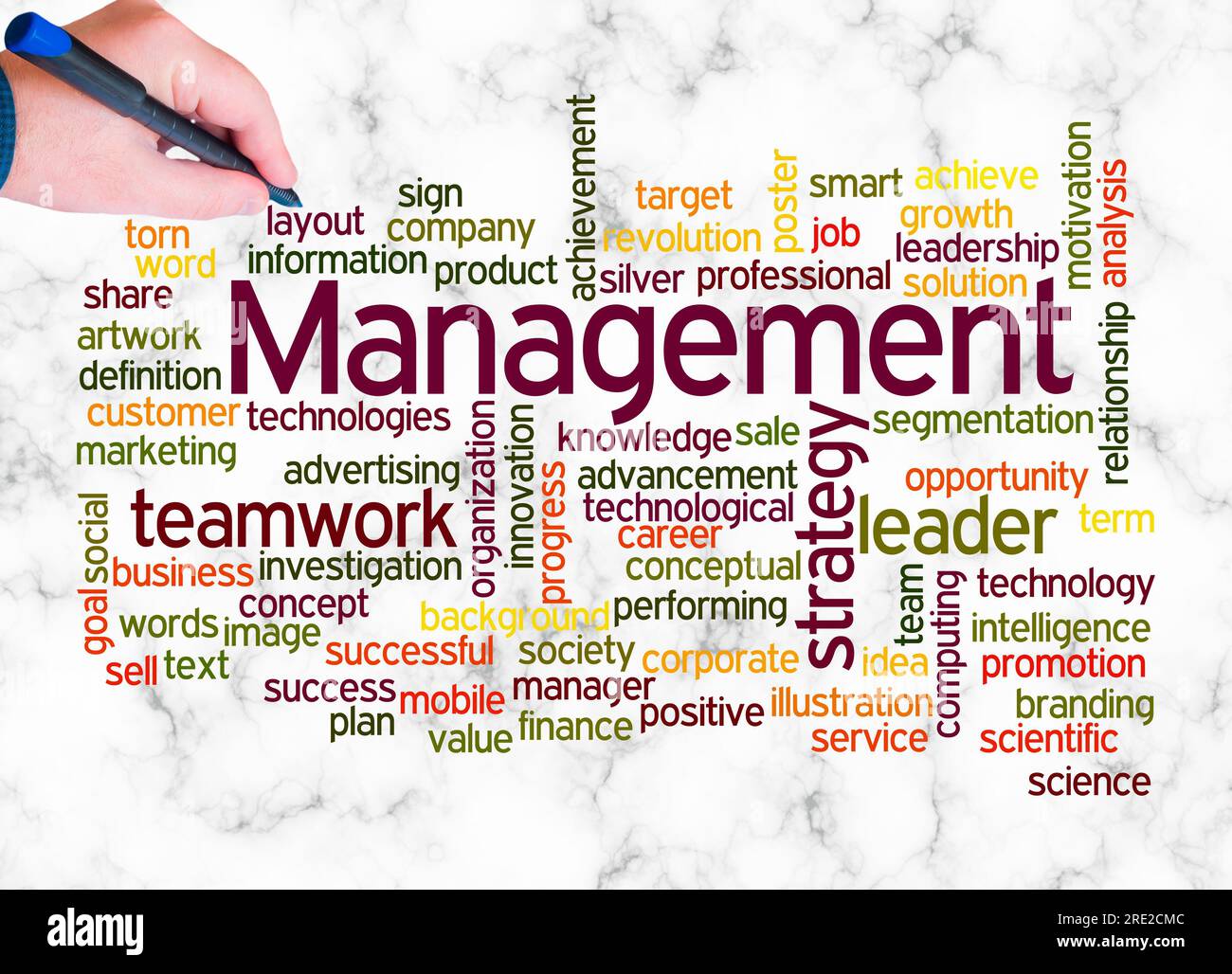 Word Cloud con concetto di GESTIONE crea solo con testo. Foto Stock