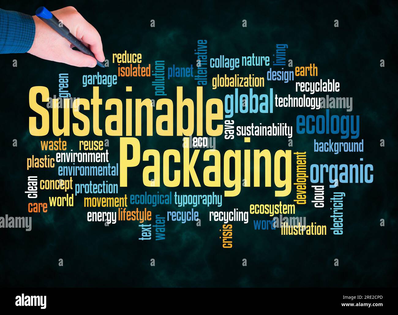 Word Cloud con concetto di PACKAGING SOSTENIBILE crea solo con testo. Foto Stock