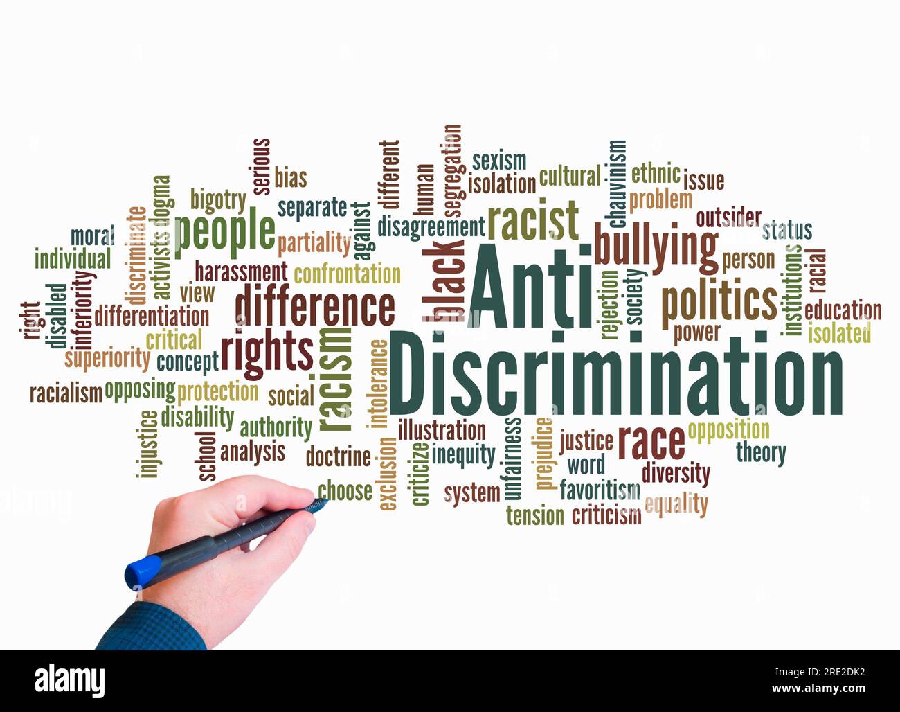 Word Cloud con concetto ANTI-DISCRIMINAZIONE crea solo con testo. Foto Stock
