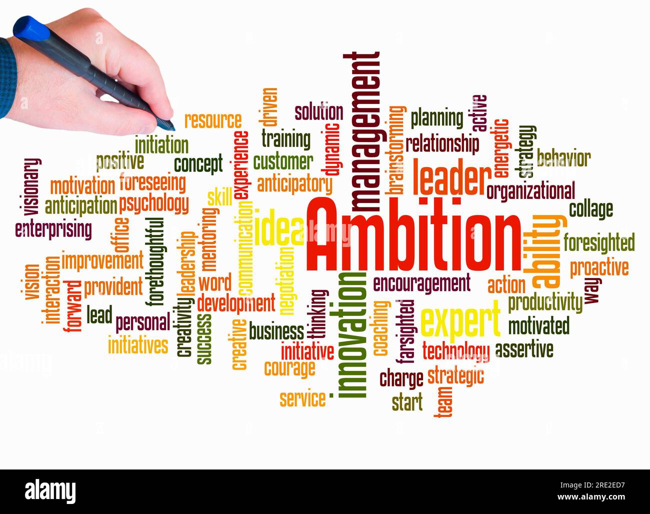 Word Cloud con concetto di AMBIZIONE creare solo con testo. Foto Stock