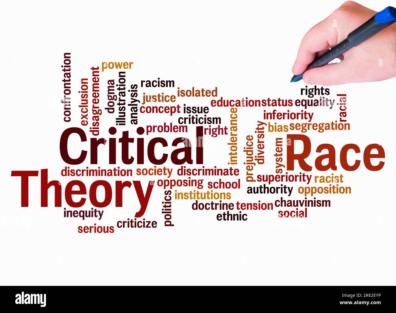 Word Cloud con Critical Race Theory Concept crea solo con testo. Foto Stock