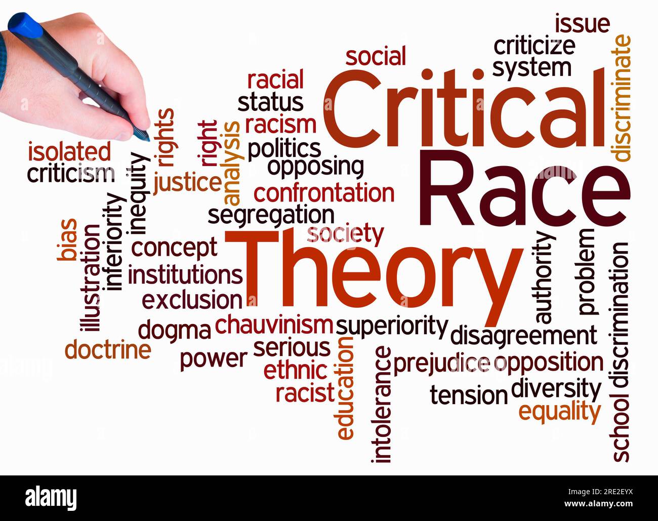 Word Cloud con Critical Race Theory Concept crea solo con testo. Foto Stock