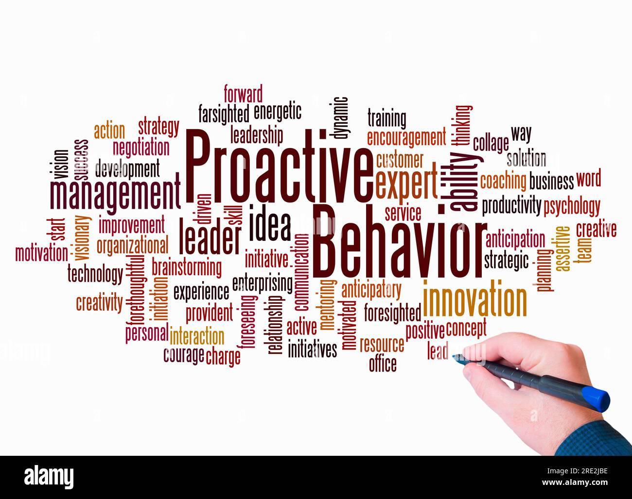 Word Cloud con concetto di COMPORTAMENTO PROATTIVO crea solo con testo. Foto Stock