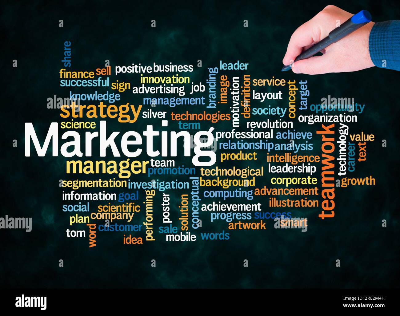 Word Cloud con concetto di MARKETING crea solo con testo. Foto Stock