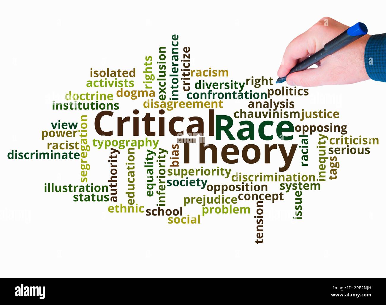 Word Cloud con Critical Race Theory Concept crea solo con testo. Foto Stock