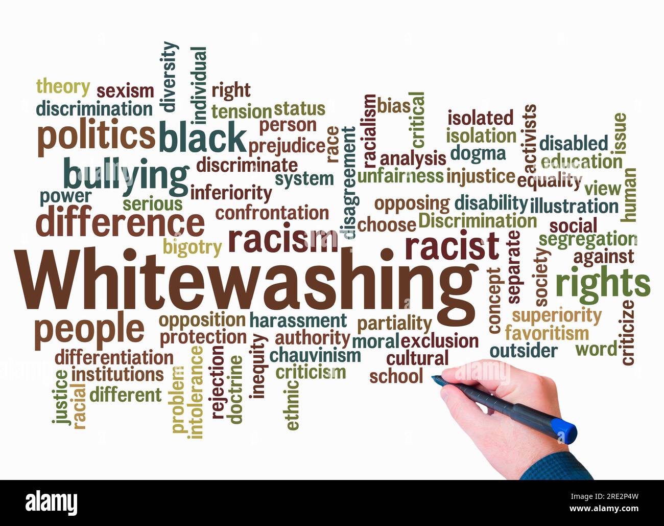 Word Cloud con concetto di WHITEWASHING creare solo con testo. Foto Stock