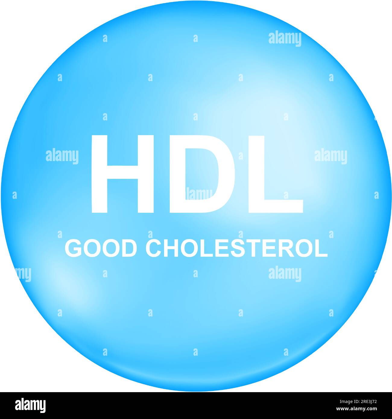 Icona colesterolo HDL. Buon segno di colesterina. Simbolo di lipoproteine ad alta densità isolato su sfondo bianco. Infografica medica. Illustrazione vettoriale. Illustrazione Vettoriale