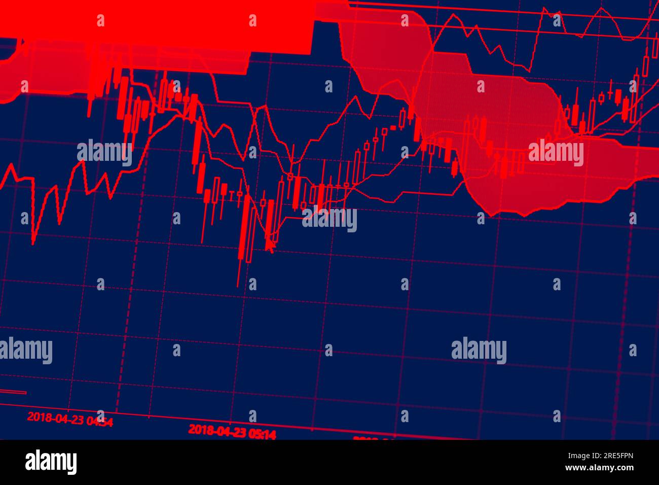 Scambio di sfondo con colori vivaci e brillanti. Grafico a candela con progressione dell'attività in borsa Foto Stock