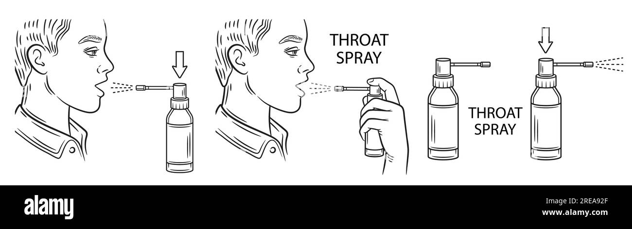 Spray medico mal di gola, l'uomo usa la medicina liquida dell'aerosol orale, igiene della bocca, inalatore di asma linea di icone set. Farmaco farmaceutico per inalazione. Vettore Illustrazione Vettoriale