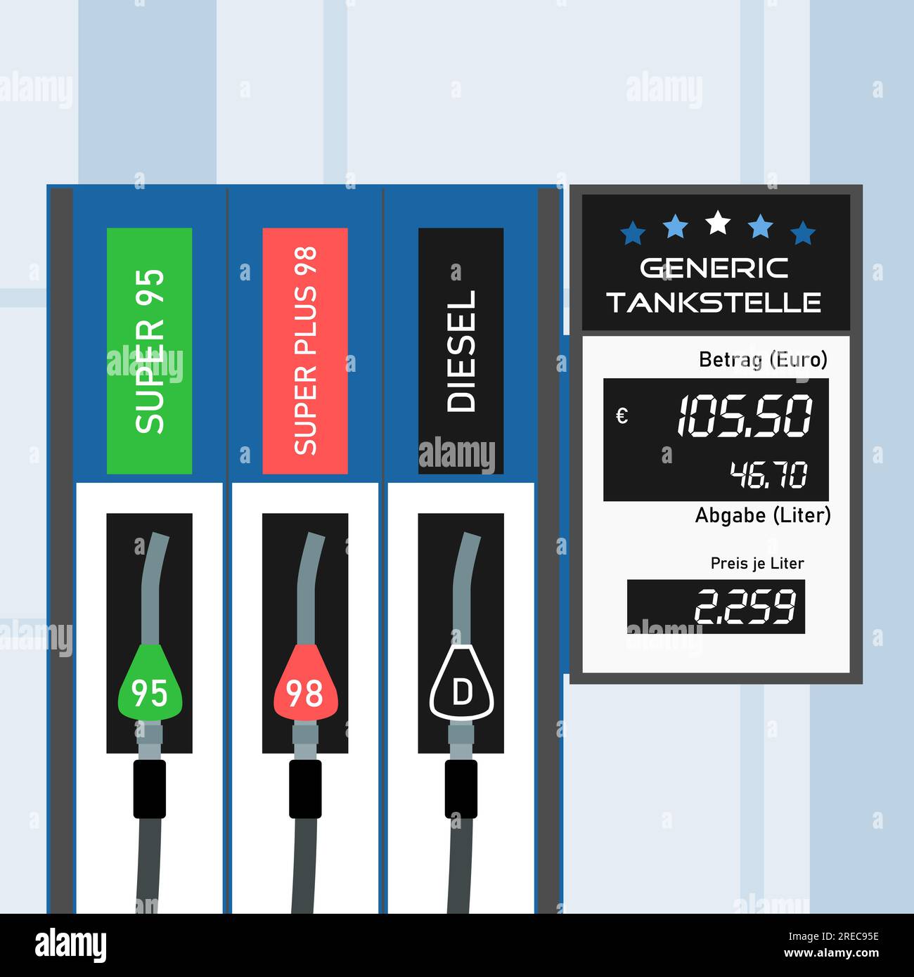 Pompa carburante presso la stazione di servizio in Germania. Illustrazione generica della stazione di servizio. 2022 prezzo del gas elevato in Europa. Illustrazione Vettoriale