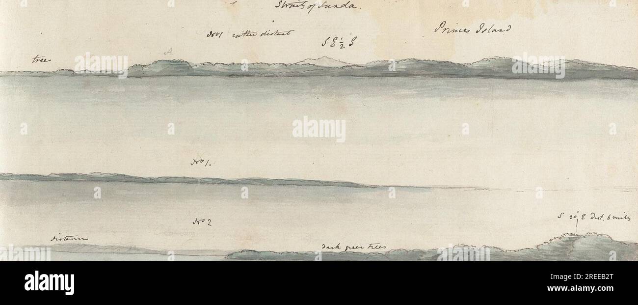 Straits of Sunda 1793 di Henry William Parish Foto Stock