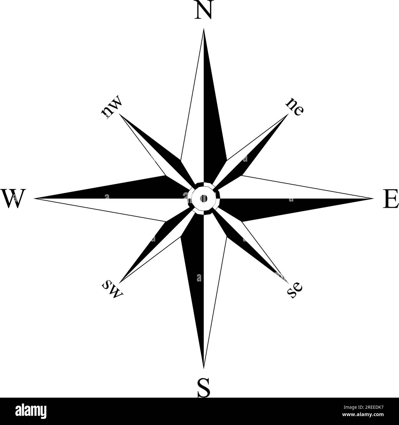 Bussola vettore rosa con otto direzioni. Sfondo isolato. Simbolo di navigazione marina, nautica o trekking. O utilizzabile in una mappa geografica. Illustrazione Vettoriale