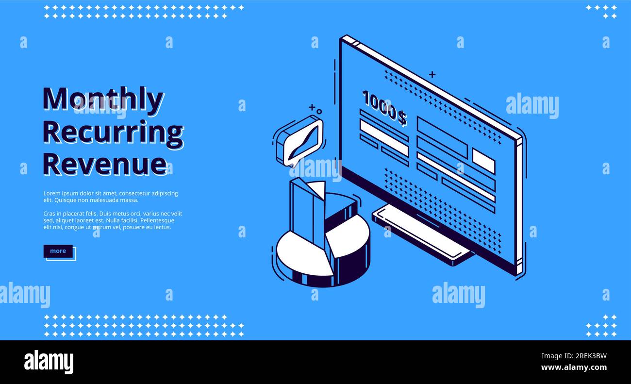Banner mensile sulle entrate ricorrenti. Reddito e pagamenti fissi, concetto MRR. Pagina di destinazione vettoriale del reddito ricorrente con icone isometriche delle fatture sul monitor del computer e grafici, diagramma Illustrazione Vettoriale