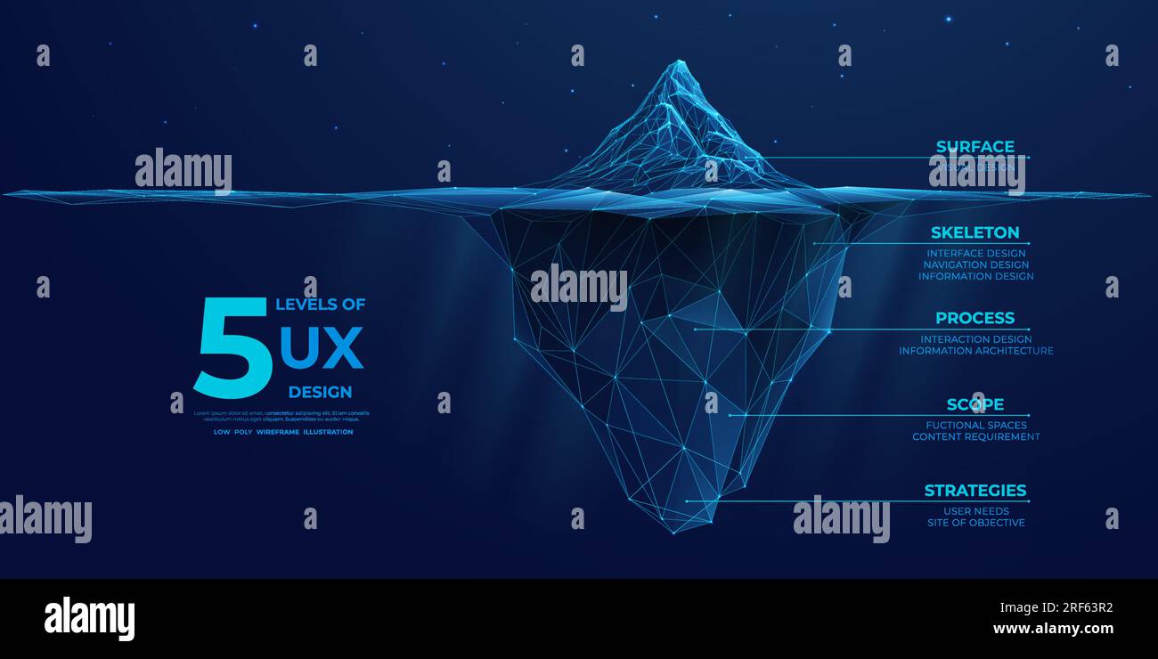 Iceberg con effetto bagliore e brillantezza in uno stile futuristico poligonale. Illustrazione Vettoriale
