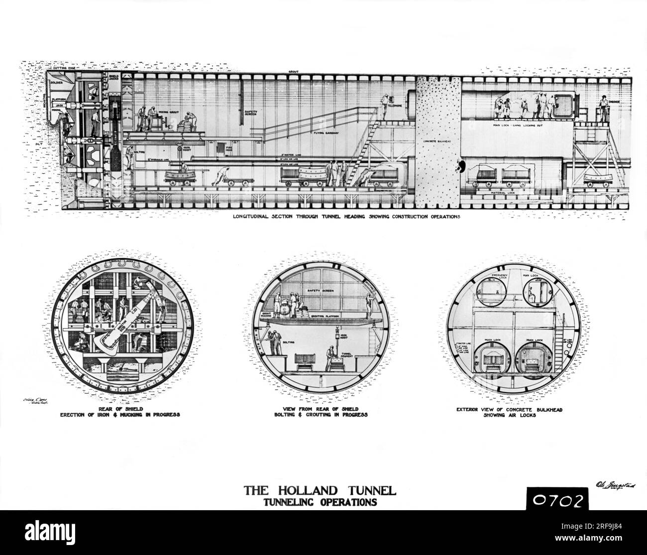 New York, New York: c. 1921 Un disegno schematico che mostra le operazioni nella costruzione dell'Holland Tunnel. Foto Stock