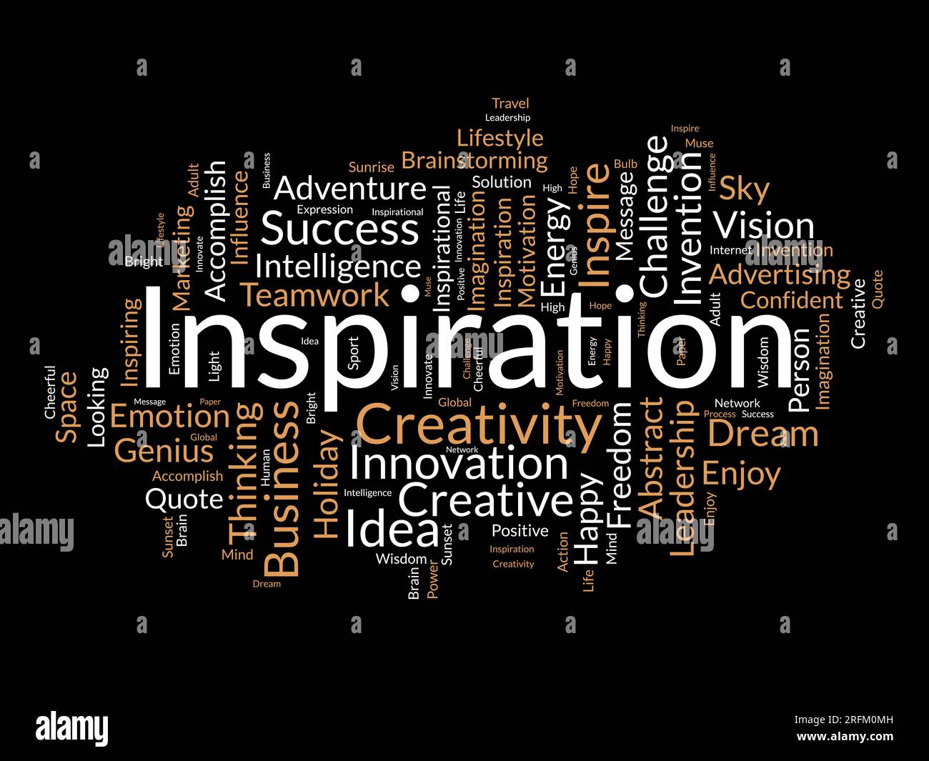 Concetto di sfondo di Word cloud per ispirazione. Innovazione creativa, immaginazione intelligente idea della visione aziendale. illustrazione vettoriale. Illustrazione Vettoriale