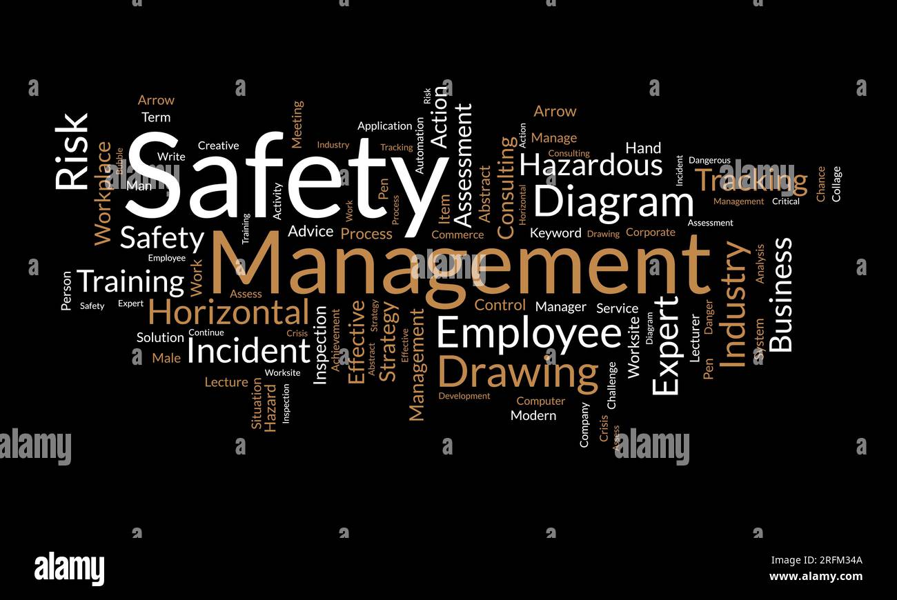 Concetto di base di Word cloud per la gestione della sicurezza. Schema di consulenza strategica per un'efficace ispezione aziendale. illustrazione vettoriale. Illustrazione Vettoriale Concetto di base di Word cloud per la gestione della sicurezza. Schema di consulenza strategica per un'efficace ispezione aziendale. illustrazione vettoriale. Illustrazione Vettoriale