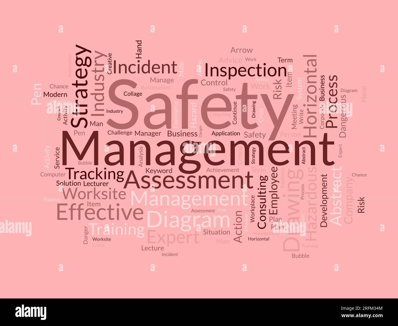 Concetto di base di Word cloud per la gestione della sicurezza. Schema di consulenza strategica per un'efficace ispezione aziendale. illustrazione vettoriale. Illustrazione Vettoriale Concetto di base di Word cloud per la gestione della sicurezza. Schema di consulenza strategica per un'efficace ispezione aziendale. illustrazione vettoriale. Illustrazione Vettoriale