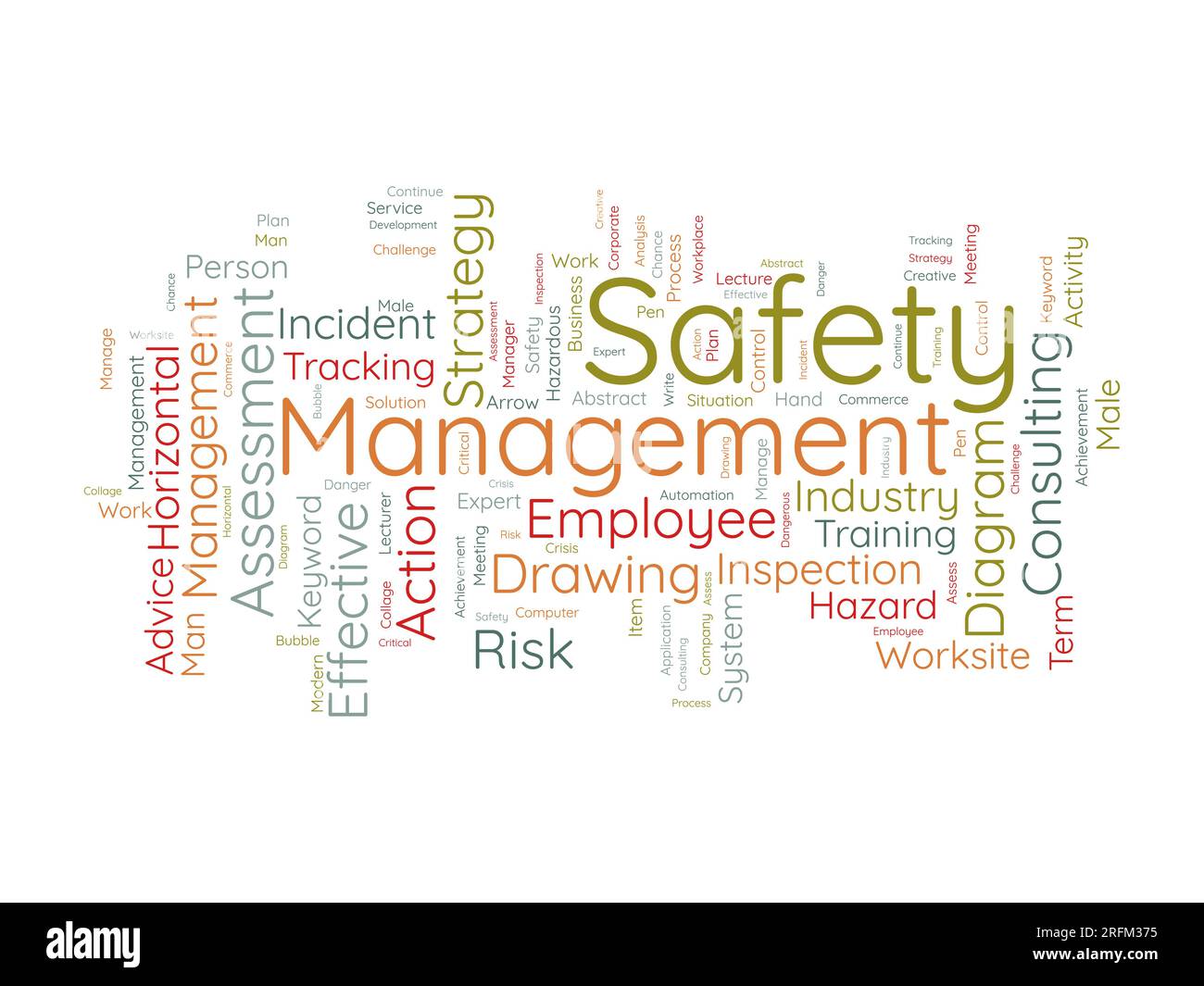 Concetto di base di Word cloud per la gestione della sicurezza. Schema di consulenza strategica per un'efficace ispezione aziendale. illustrazione vettoriale. Illustrazione Vettoriale