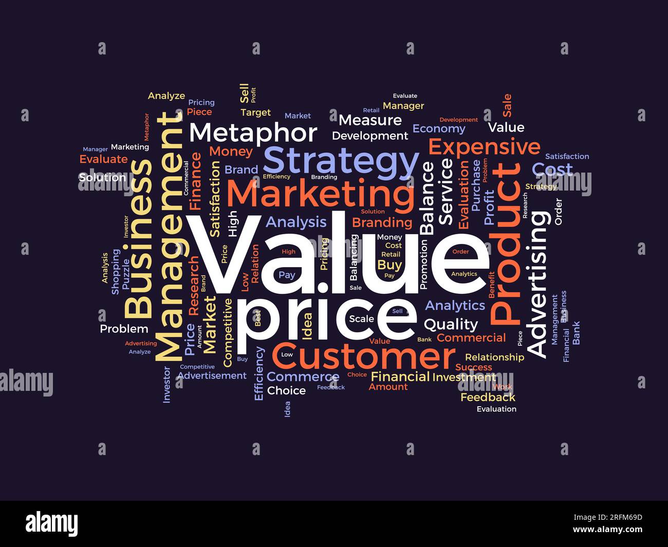 Concetto di base di Word cloud per un prezzo conveniente. Metafora dell'analisi finanziaria con misura del saldo. illustrazione vettoriale. Illustrazione Vettoriale Concetto di base di Word cloud per un prezzo conveniente. Metafora dell'analisi finanziaria con misura del saldo. illustrazione vettoriale. Illustrazione Vettoriale
