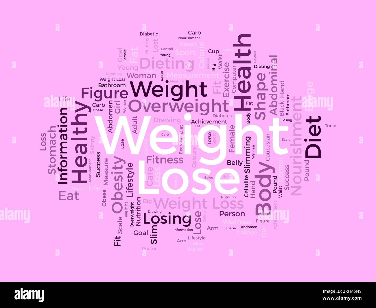 Concetto di sfondo nuvola di parole per perdere peso. Dieta con cibo sano per perdere il sovrappeso o vivere una vita sana. illustrazione vettoriale. Illustrazione Vettoriale