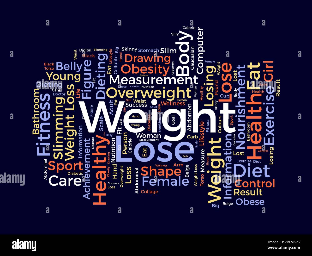 Concetto di sfondo nuvola di parole per perdere peso. Dieta con cibo sano per perdere il sovrappeso o vivere una vita sana. illustrazione vettoriale. Illustrazione Vettoriale