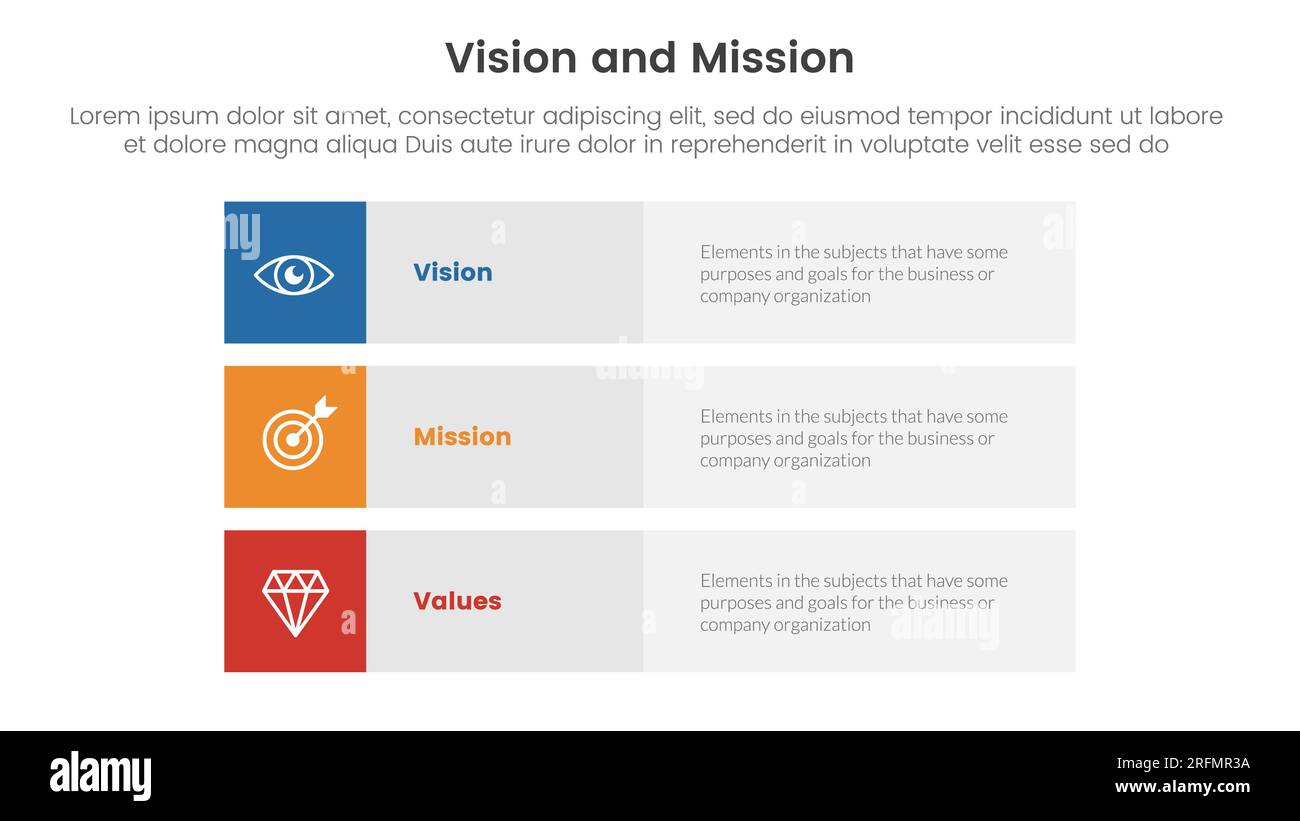 infografica del framework di strumenti per l'analisi dei valori e delle missioni di visione aziendale con contenuto rettangolare a 3 righe di blocchi concetto di fasi a 3 punti per la presentazione delle diapositive Foto Stock