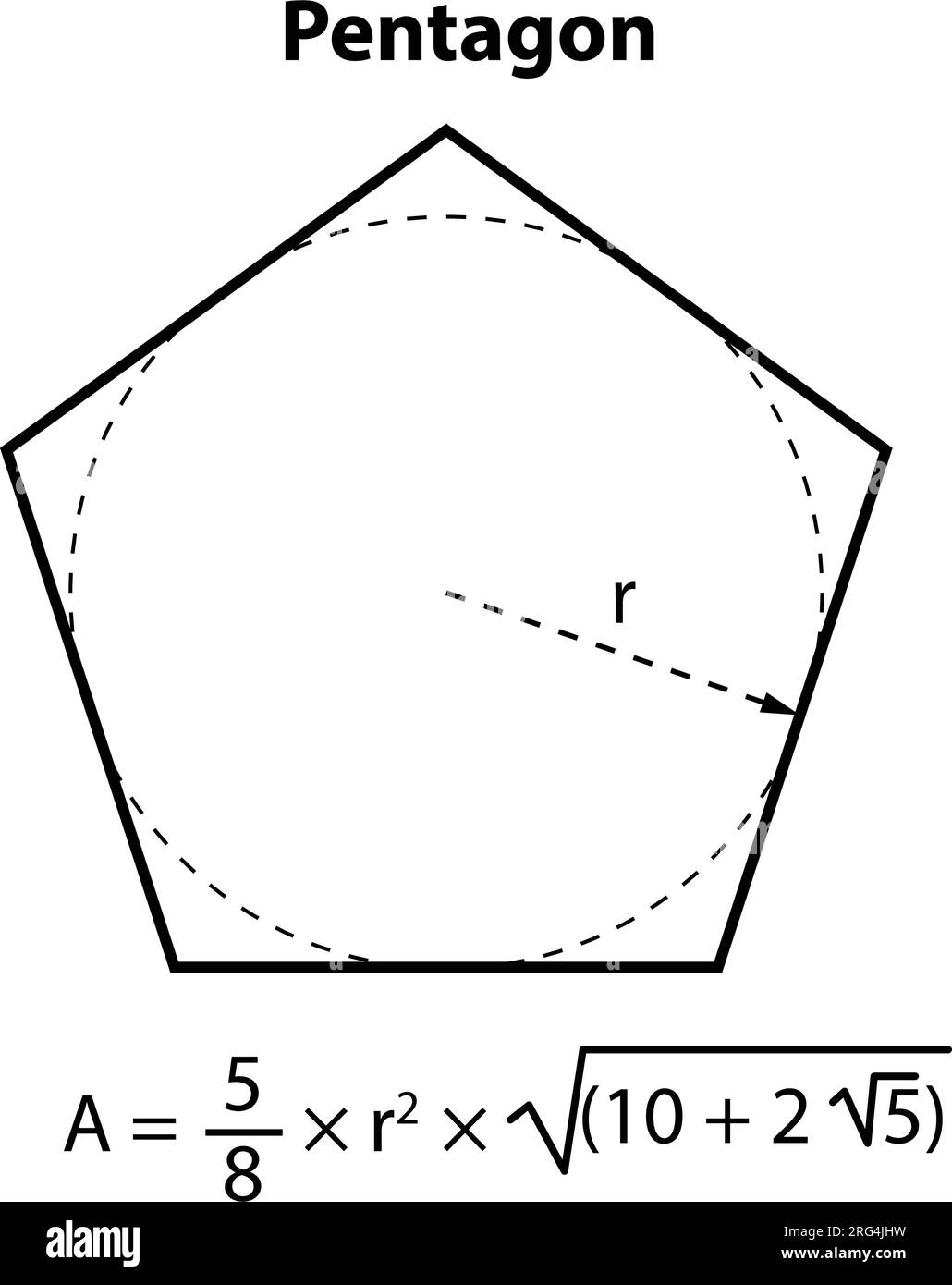 Formula del Pentagono. immagini di insegnamento matematico. Esagonale. icona simbolo forma. Forme geometriche. Isolato su sfondo bianco illustrazione vettoriale. Illustrazione Vettoriale