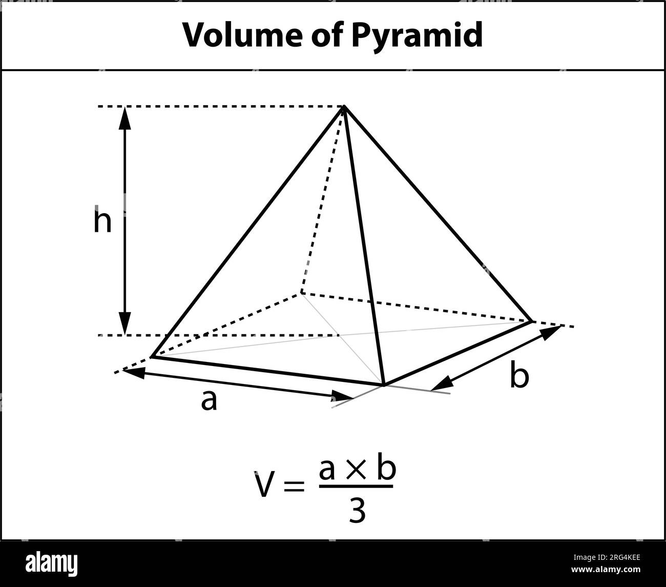 Volume della piramide. immagini di insegnamento matematico. icona simbolo forma. Forme geometriche. Isolato su sfondo bianco illustrazione vettoriale. Illustrazione Vettoriale